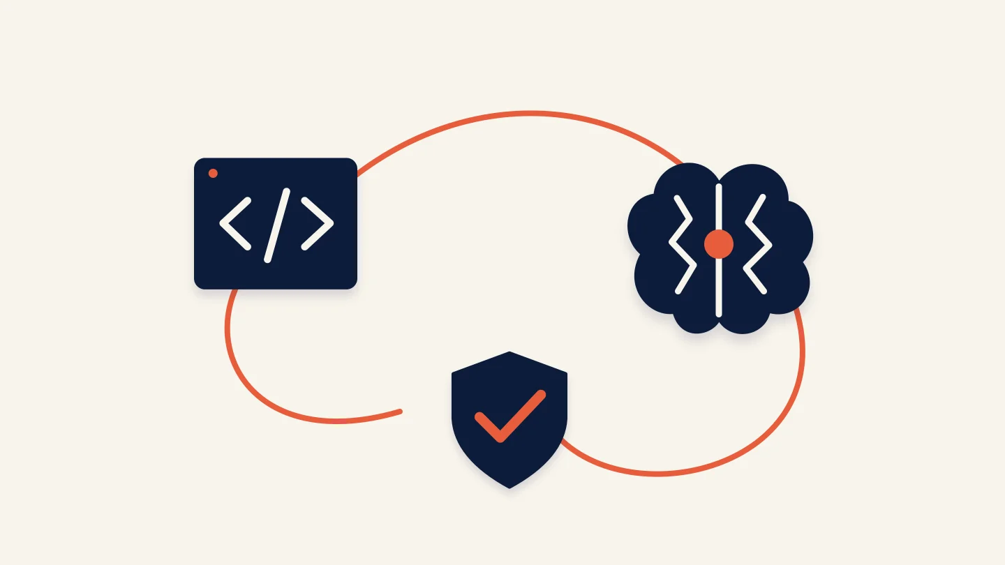 Model reasoning connected to tools and permission checks in an agent harness. Conceptual diagram.