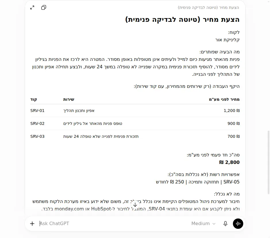 שיחה אמיתית ב-ChatGPT עם סיכום השיחה והמחירון לדוגמה. ההצעה כוללת את SRV-01, SRV-02 ו-SRV-03 בסך 2800 ש"ח לפני מע"מ, התחזוקה מופיעה בנפרד וההנחה, המועד וחיבור המערכת נשארו שאלות פתוחות.